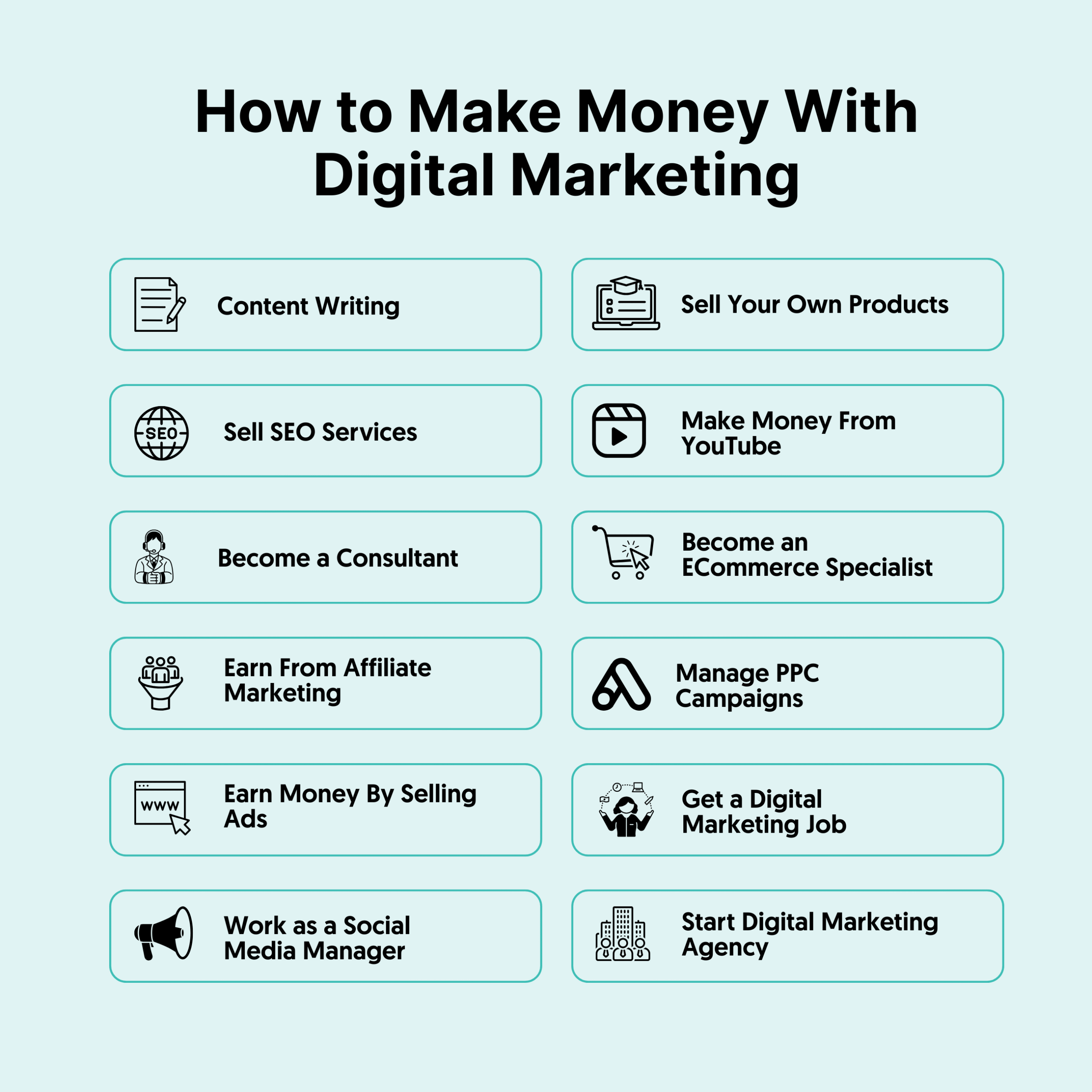 How to earn money