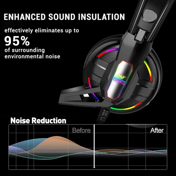Ant Esports H525 Pro RGB Gaming Headset
